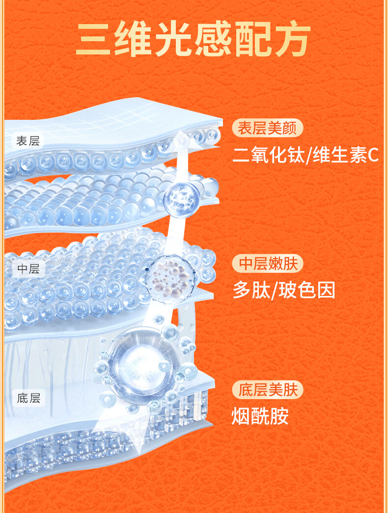 VC五重维C素颜霜 自然提亮遮瑕不假白抗皱保湿 无需卸妆懒人BB霜30g