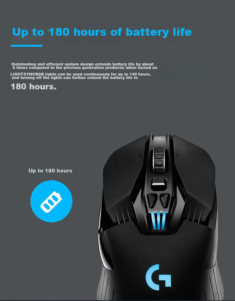 Игровая беспроводная мышь G G903 LIGHTSPEED, обновленная версия, RGB, сенсор HERO, для PUBG, LOL, для левой и правой руки