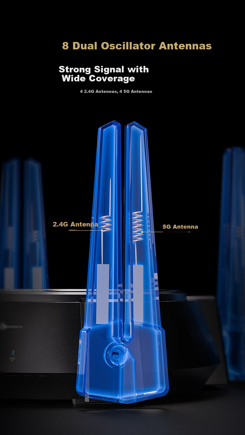 Wi-Fi роутер Netcore N60PRO AX6000, двухдиапазонный, с двумя портами 2.5G, скорость 6000 Мбит/с, для дома и игр, с функцией Mesh