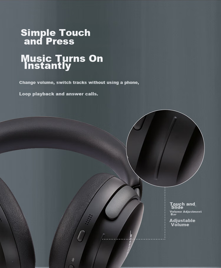 Беспроводные наушники Bose QuietComfort Ultra с шумоподавлением, Misty White
