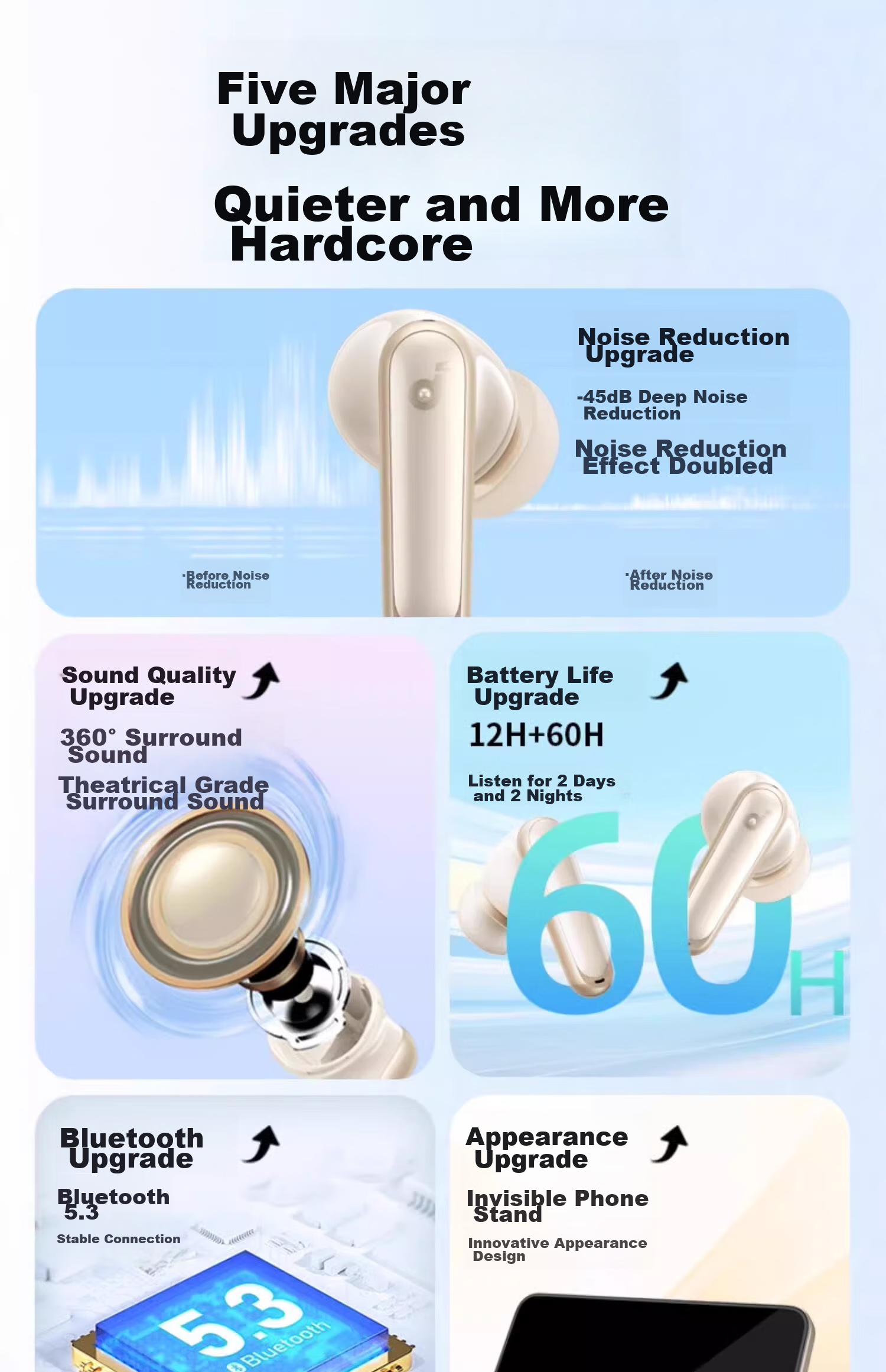 Беспроводные наушники SoundCore Anker P40i с активным шумоподавлением, Bluetooth 5.3, IPX5, черный