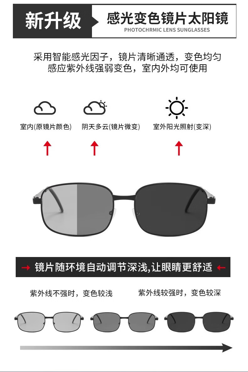 Polarized Sunglasses Shiyun for Men, Day And Night Use, Driving Goggles, Fishing Glasses
