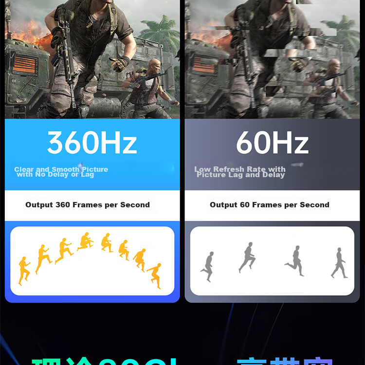 Кабель ULT-unite DP 2.1, 1.5 метра, версия 2.1, 16K 60Hz, 8K 120Hz, 4K 240Hz