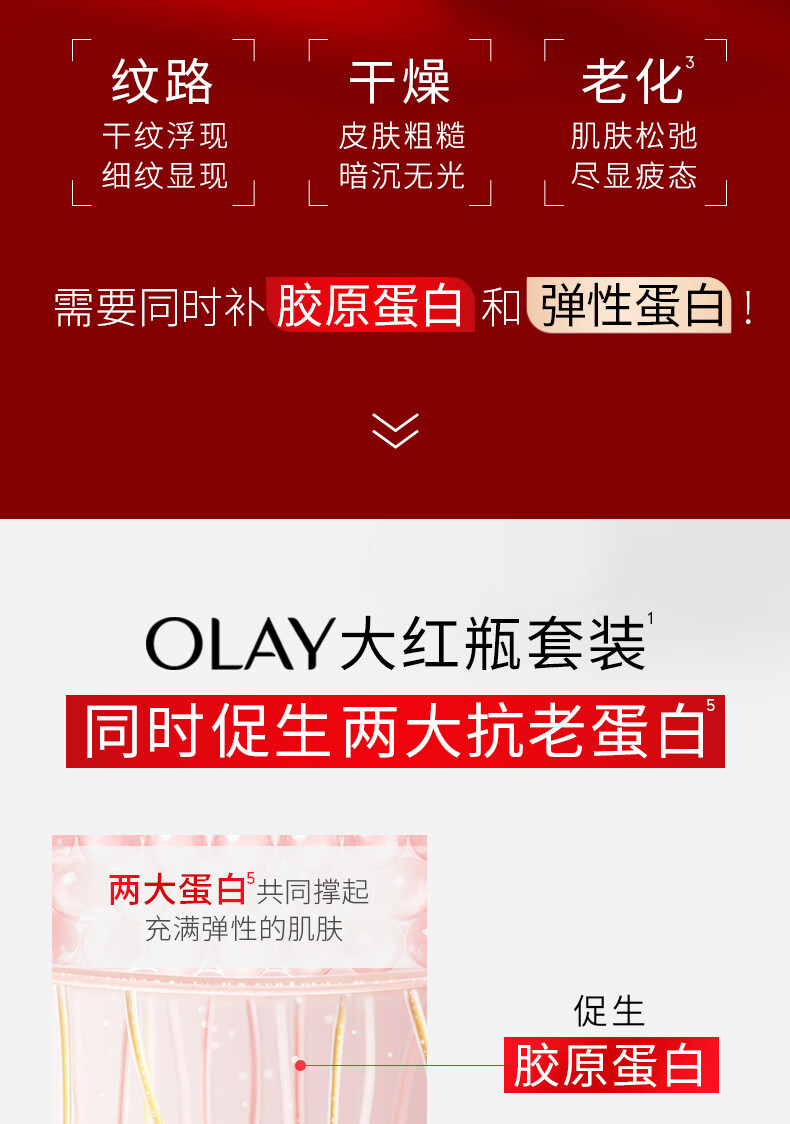 玉兰油（OLAY）大红瓶水乳面霜3件套胜肽精华级护肤品套装礼盒新年情人节礼物