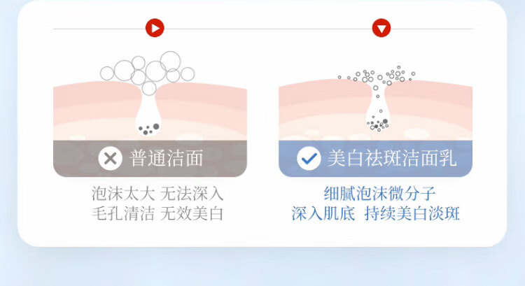 ORGINESE欧橘美白洗面奶氨基酸清洁控油保湿女男士洁面乳祛斑提亮情人节