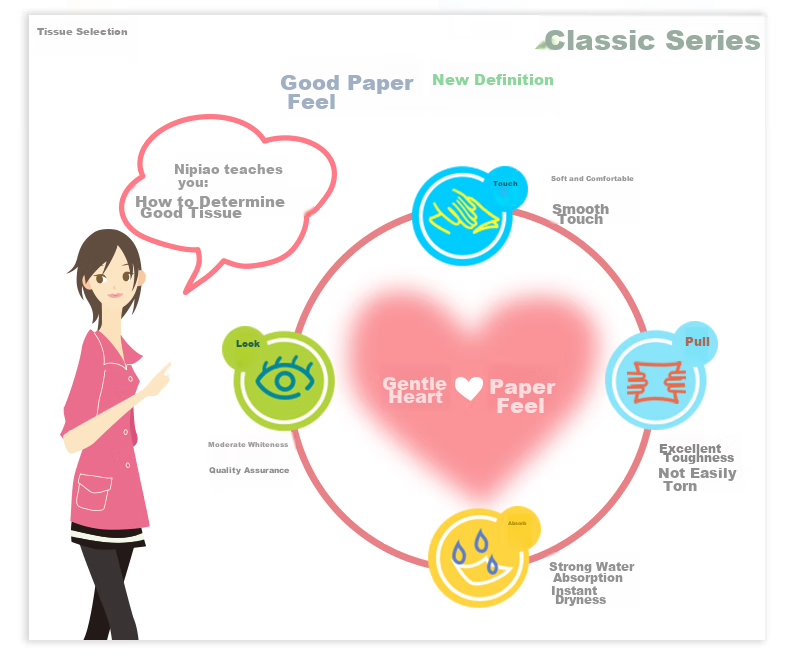 Бумажные платочки Nepia Classic Series, 3 слоя, 200 шт. в упаковке, мягкие и прочные, универсальные, 3 пачки