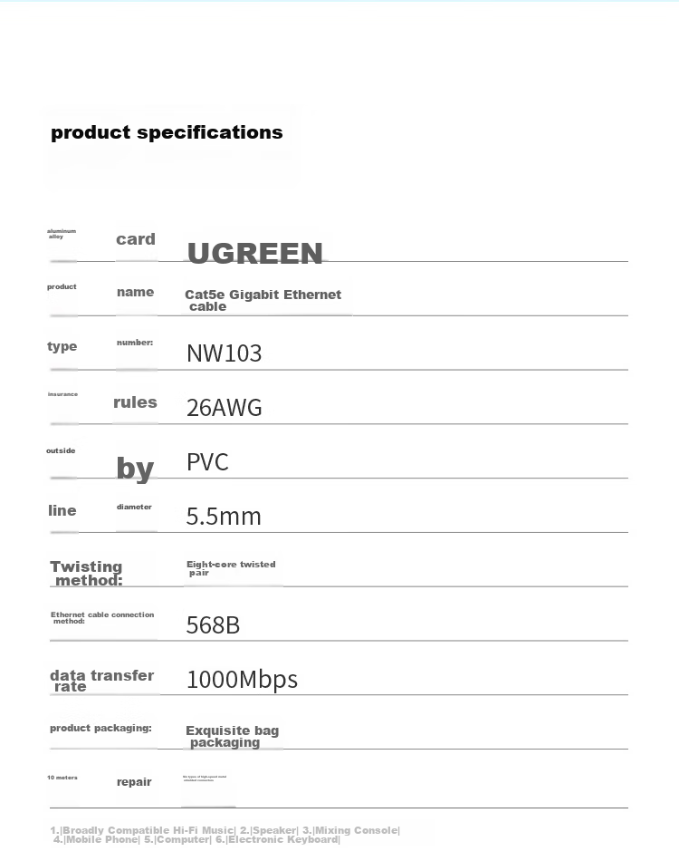 Сетевой кабель UGREEN Cat5e