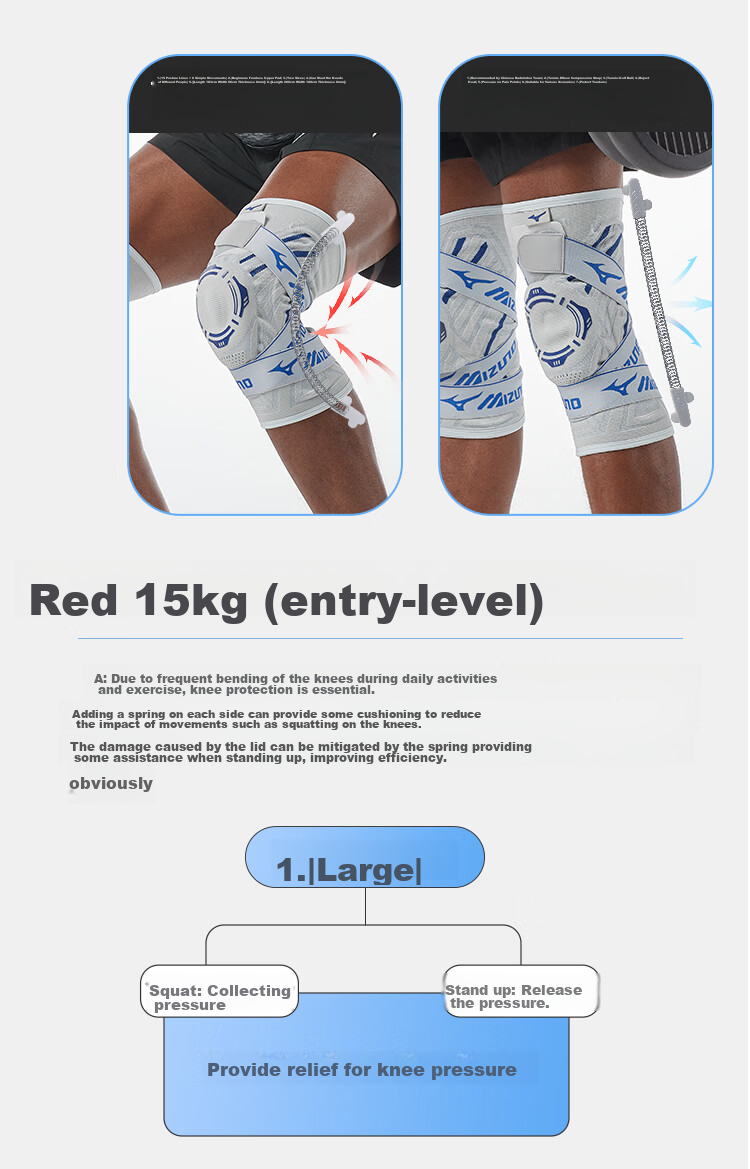 Наколенники MIZUNO для спорта, защиты от травм мениска, для мужчин и женщин, для баскетбола, бега, бадминтона, с амортизацией, 2 пары, синие