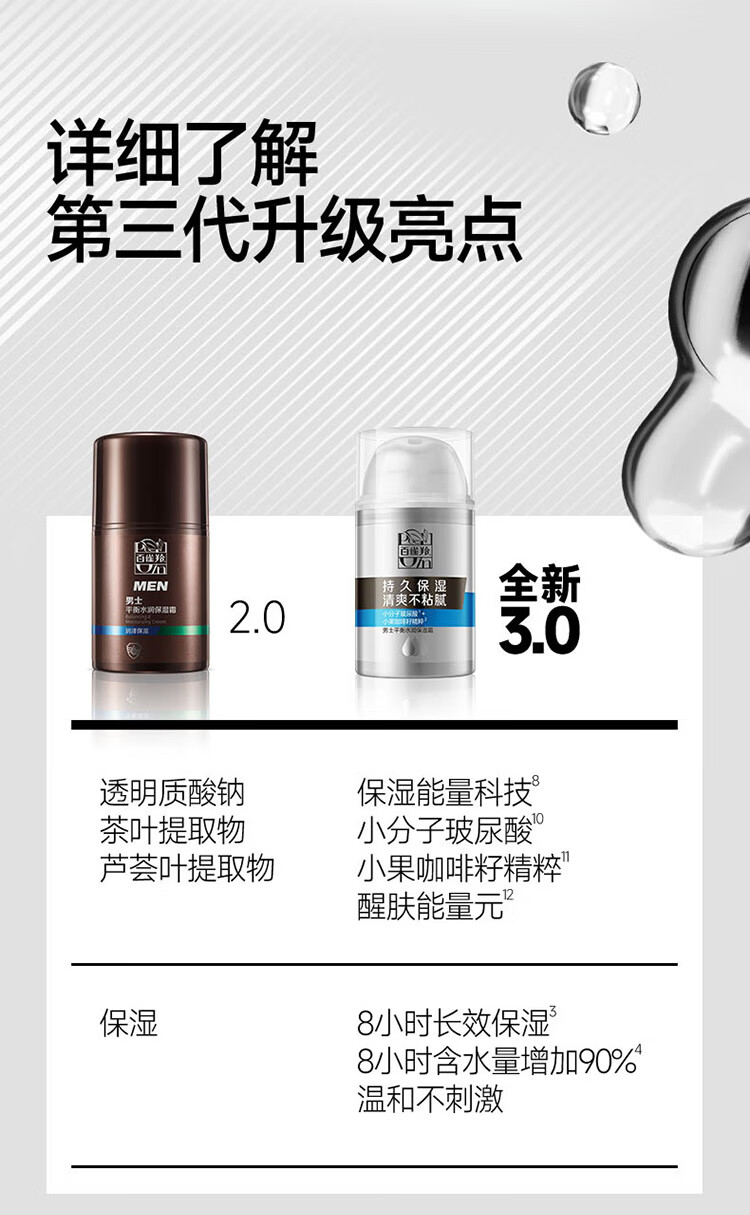 百雀羚（PECHOIN）男士平衡水润保湿霜50g保湿温和