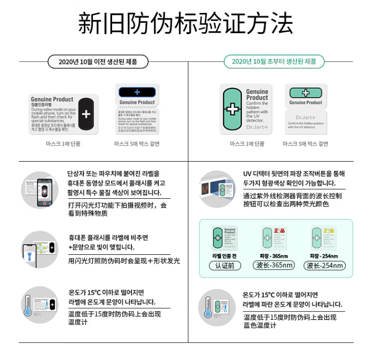 蒂佳婷（Dr.Jart）绿丸贴片面膜 舒缓镇静 补水保湿5片/盒 节日礼物 韩国进口