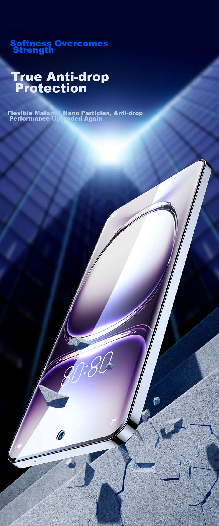 Защитная гидрогелевая пленка BIAZE для OPPO Reno12 / Reno12 Pro, полное покрытие, противоударная, антиотпечатки