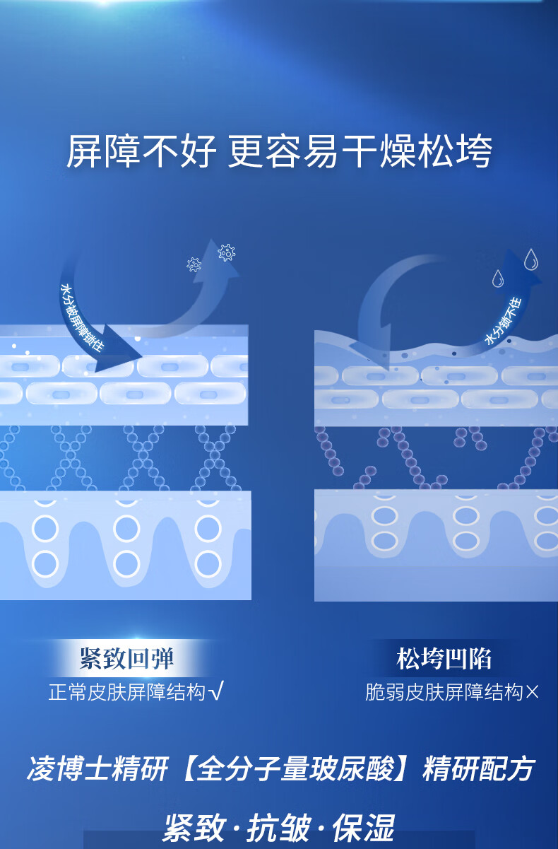 凌博士凝时塑颜紧弹失重面霜50g修护霜保湿提拉紧致舒缓抗皱护肤品