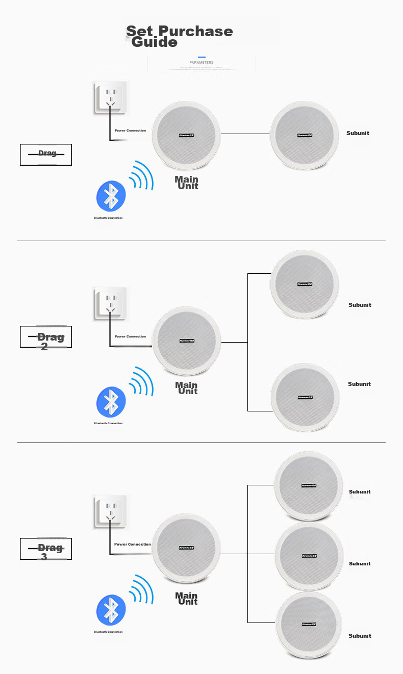 Беспроводная потолочная акустическая система Newmine K-908A Bluetooth, активные встраиваемые колонки с усилителем, комплект 1+2