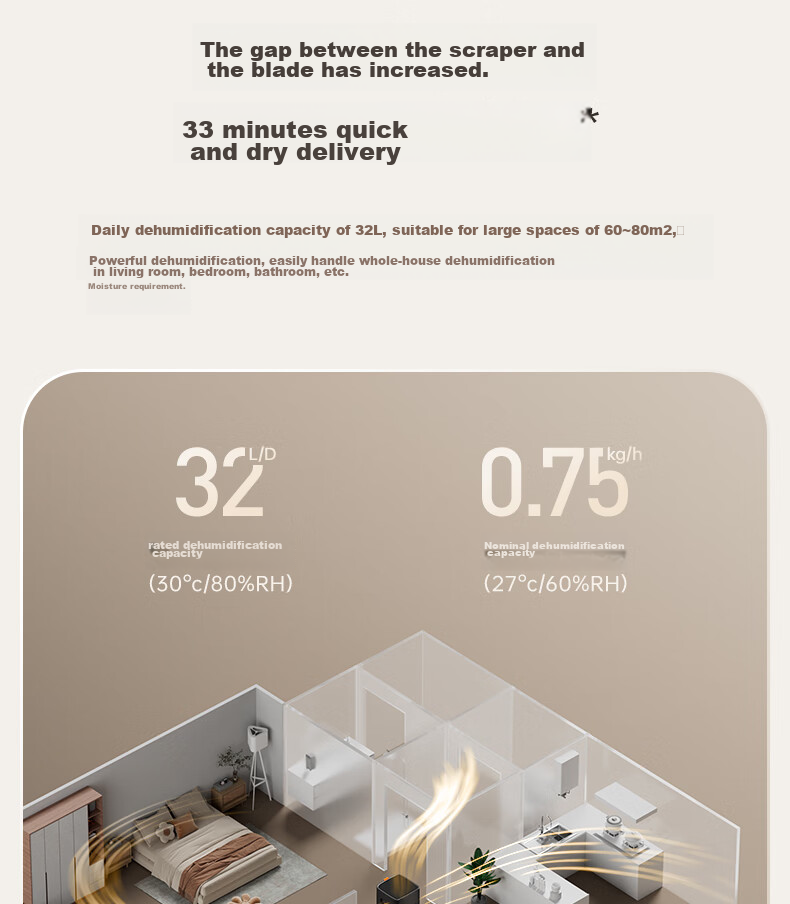 Осушитель воздуха Airx D3, 30л/день, 70м², очиститель воздуха, с функцией сушки белья, APP-управление