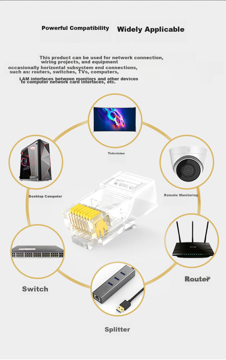 Сетевой коннектор WANJEED Category 6 Crystal Head, прямой, перфорированный, для гигабитного Ethernet, 50U чистая медь с позолотой, упаковка 10 шт., WJ-15231