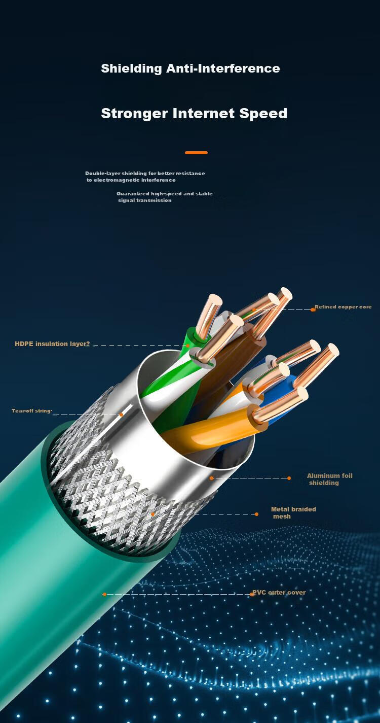 Сетевой кабель CHOSEAL Cat5e, двойное экранирование, чистая медная жила, для строительства и домашней проводки, зеленый, 305 м
