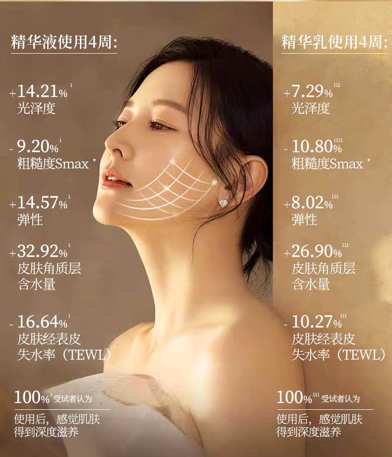 DR. YS[韩國]后率丹鹿骨胶原山茶花灵芝冻龄臻养七件套盒315认证礼盒A 后率丹灵芝冻龄臻养七件套