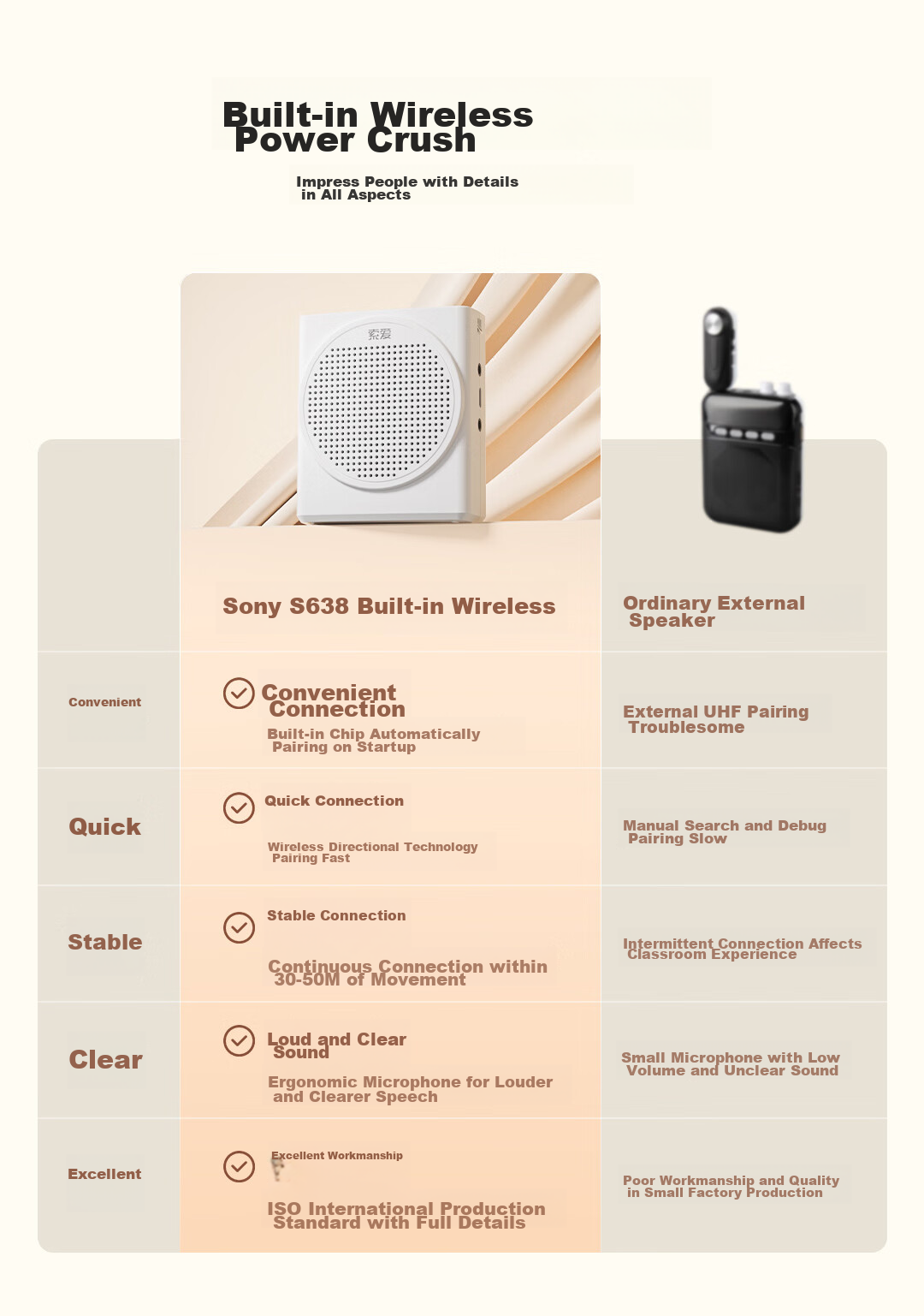 Портативный усилитель Soaiy S638UHF, беспроводной, 18 Вт, с функцией записи, Bluetooth-колонка