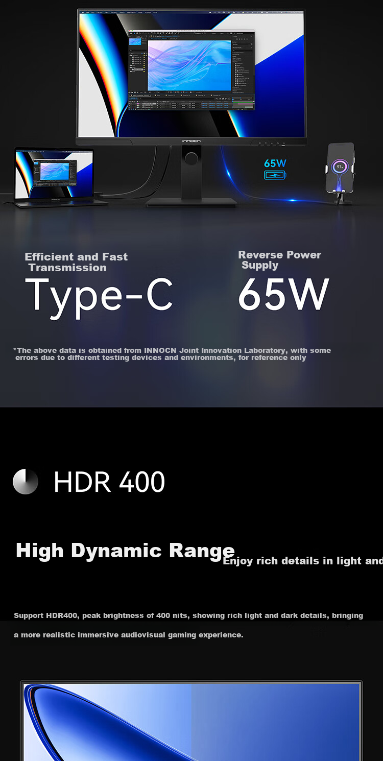 Монитор Inno&cn 27D1U, 27 дюймов, 4K Ultra HD (3840x2160), IPS, HDR400, Type-C 65W, регулируемый по высоте и вращающийся