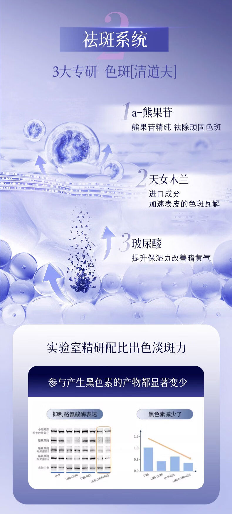 ORGINESE欧橘烟酰胺美白淡斑提亮肤色水乳套装补水保湿护肤品礼盒送女生