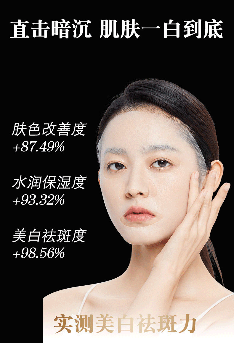 同仁堂面膜美白淡斑提亮肤色女补水保湿祛斑烟酰胺面膜20片/盒