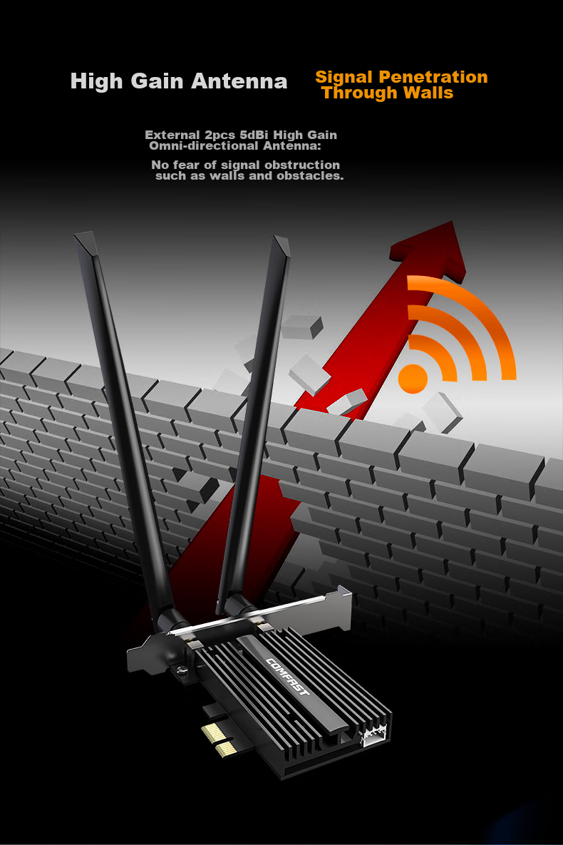 Сетевая карта COMFAST AX200-PRO Gigabit Intel Dual-Band 5G PCI-E WiFi 6 + Bluetooth 5.2