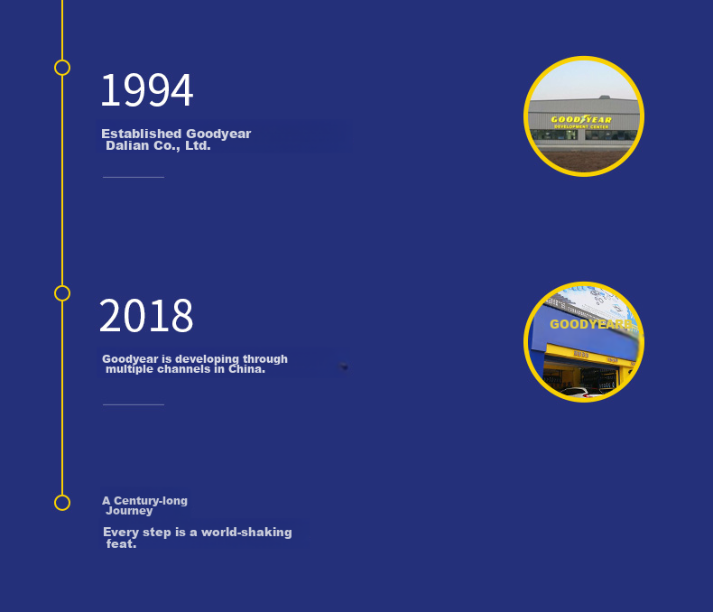 Комплект дворников Goodyear для Mercedes-Benz V260, V260L, 28/18 дюймов, бескаркасные, резиновые, 1 пара