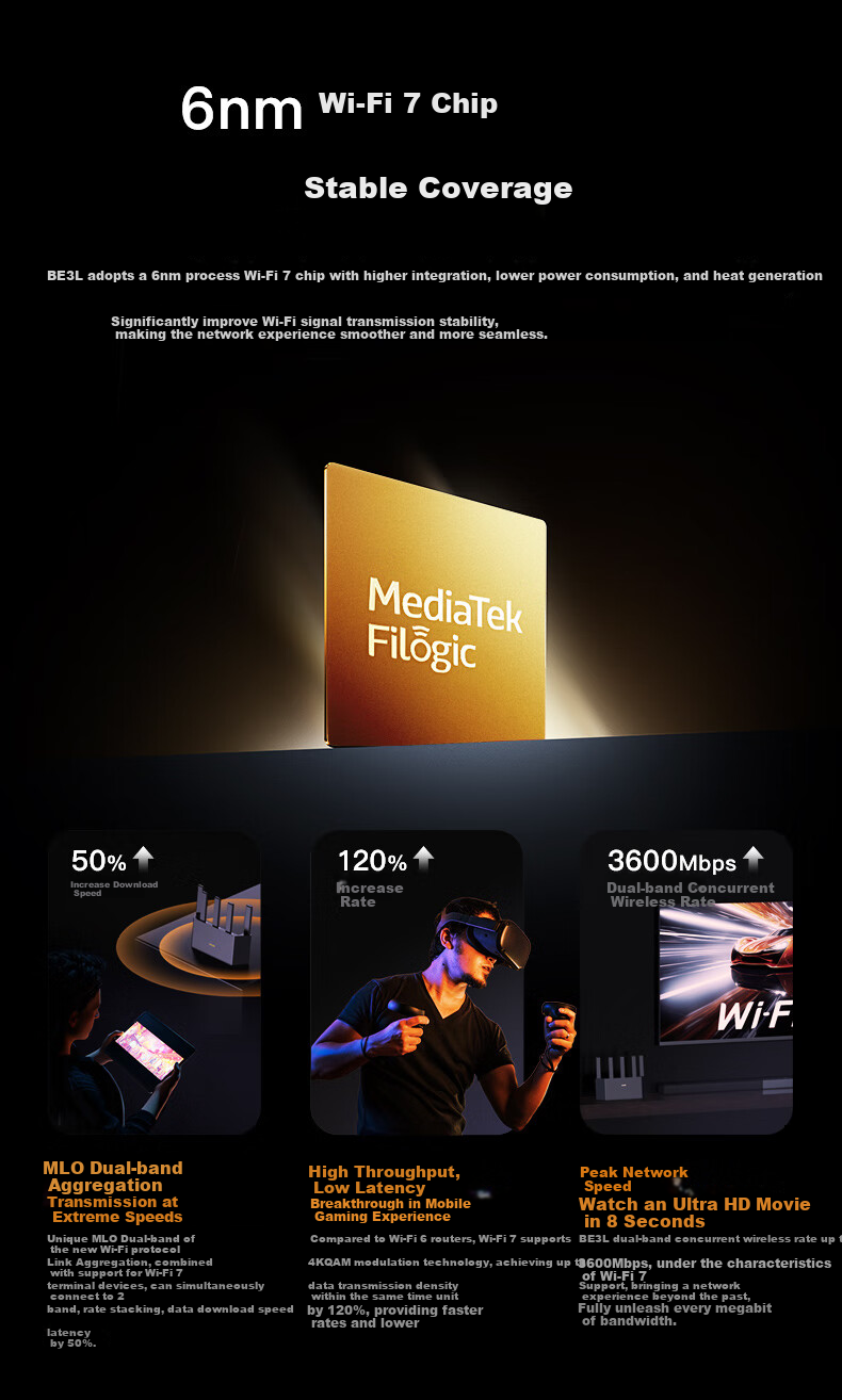 Wi-Fi роутер Tenda BE3600 Yunxiao, WiFi 7, гигабитный, Mesh, усилитель сигнала