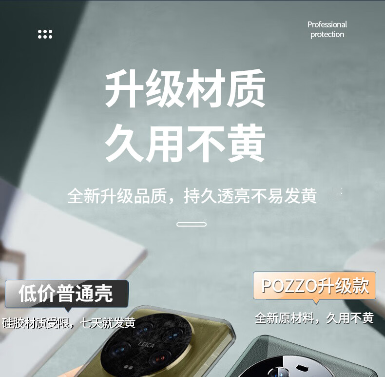 Противоударный чехол POZZO для Xiaomi 13 Ultra, полностью прозрачный, защита от отпечатков пальцев и царапин, тонкий, противоскользящий, с защитой камеры