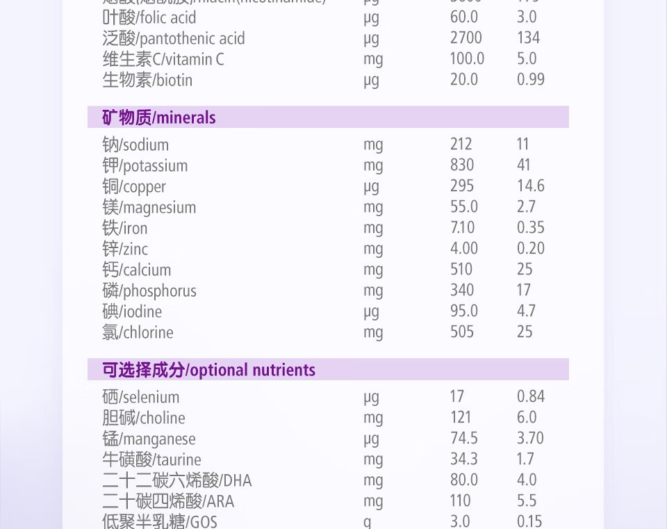 a2至初 3段奶粉 幼儿配方奶粉（1-3岁）900g*6罐