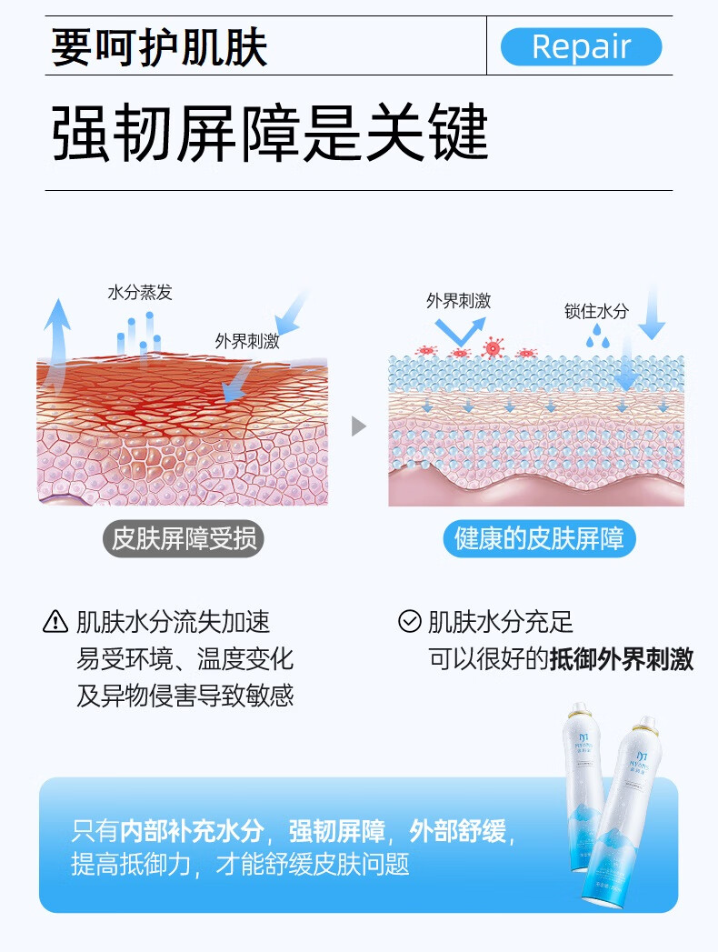 弥玥泉 小分子补水喷雾冰川保湿补水修护爽肤水 750ml组合装