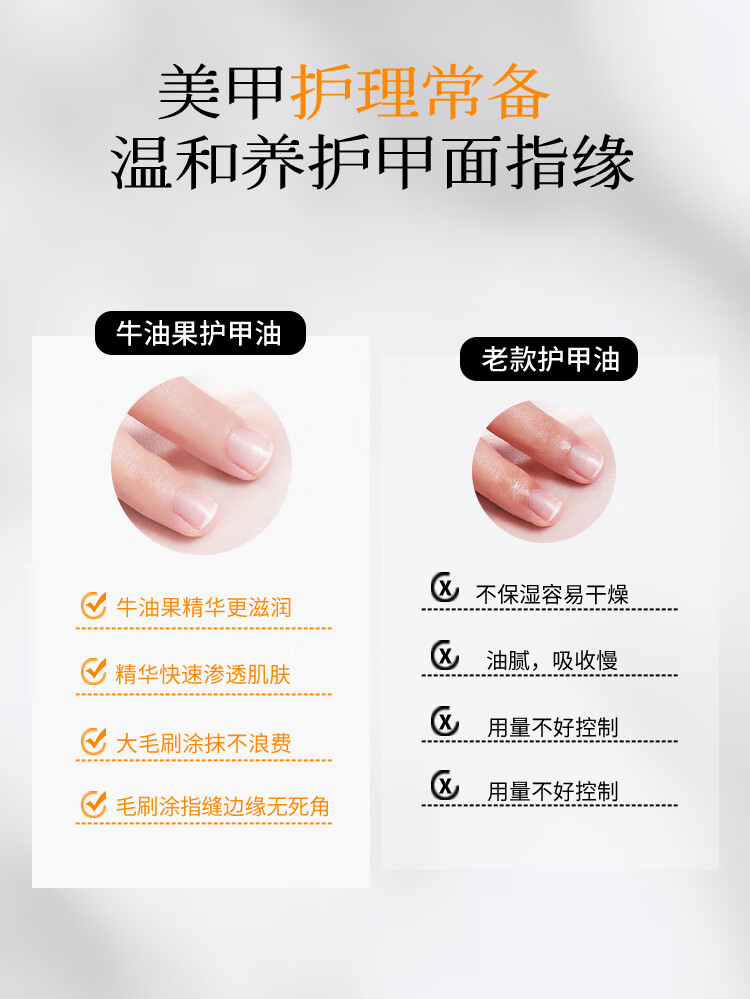 CandyMoyo膜玉减少改善倒刺去角质死皮磨砂指缘油笔指甲边缘营养油护甲油液 珊瑚藻肌润指缘油