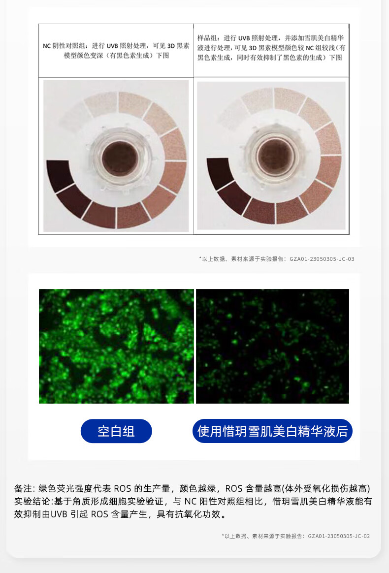 惜玥雪肌美白精华液淡斑美白抗氧化改善暗沉肤色补水乳液质地 雪肌乳30ml