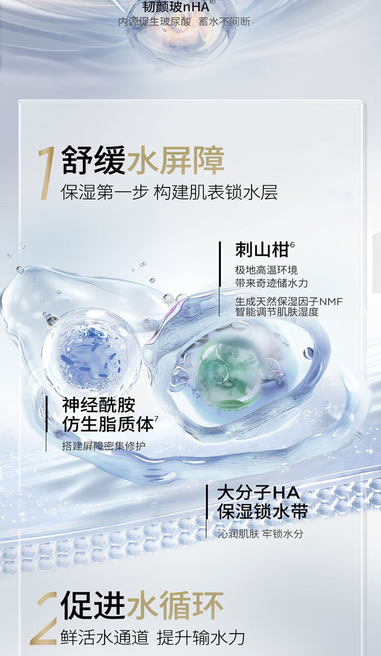 润百颜玻尿酸水润活颜精华水120ml+精华乳100g补水情人节礼物套装礼盒