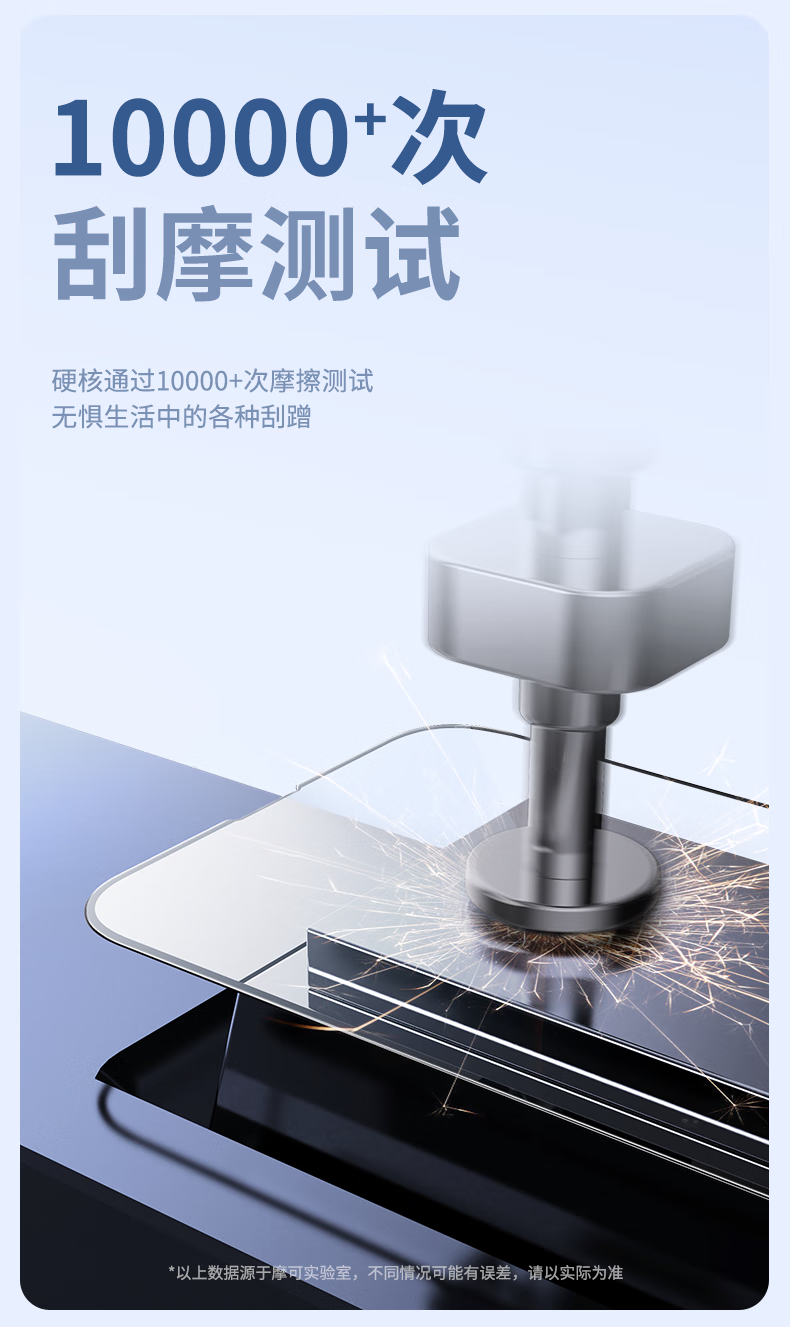 Защитное стекло MOCOLL для Apple iPhone 15 Pro Max, закаленное, прозрачное, антибликовое, полное покрытие, защита от отпечатков пальцев, легко устанавливается