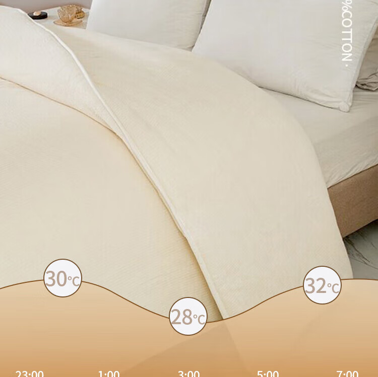 Oдеяло Yuanshenghuo из 100% синьцзянского хлопка, зимнее, утолщенное, 12 цзинь, 220x240 см