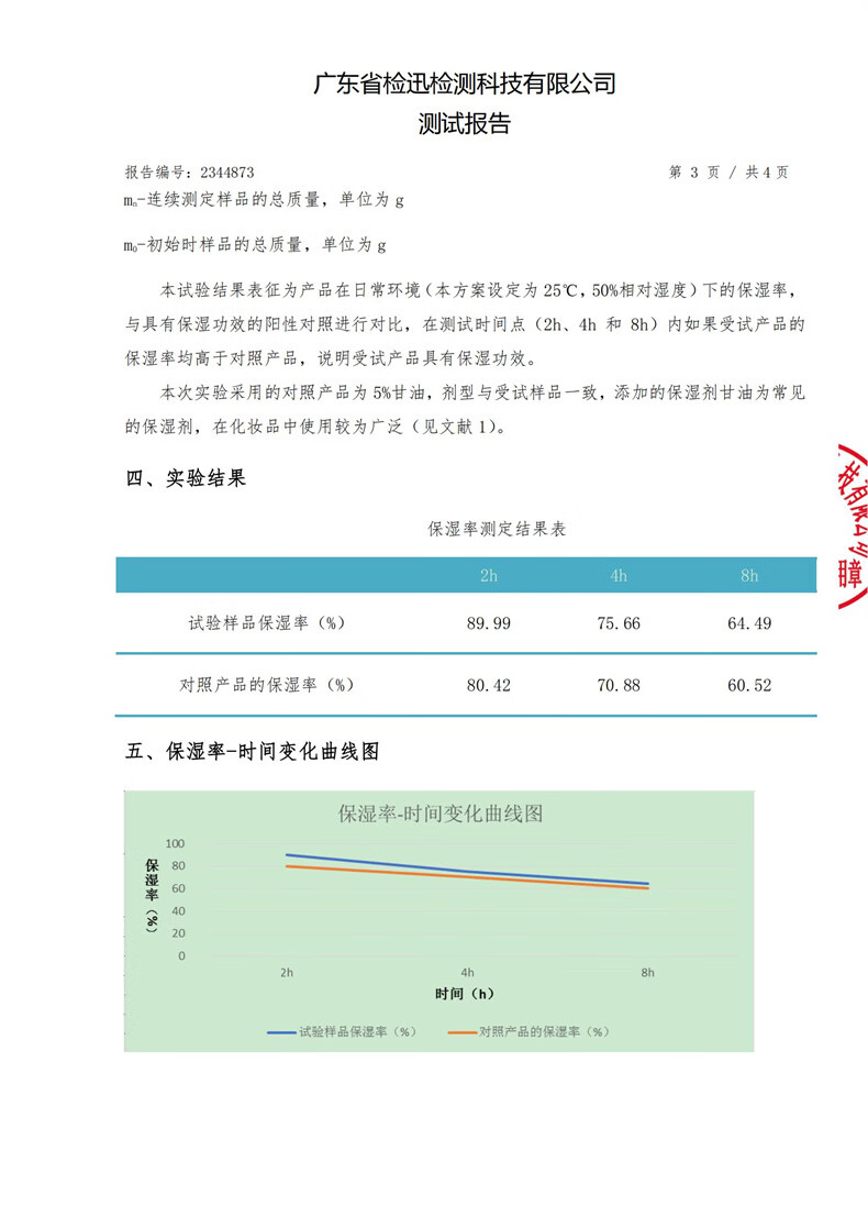 润凰玻尿酸原液精华液抗皱紧致精华水淡化细纹法令纹抬头纹衰老男女士