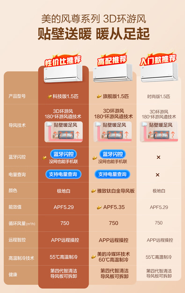 美的（Midea）1.5匹 风尊 时尚版 新一级能效 变频冷暖 壁挂式空调挂机 京东小家智能家电 KFR-35GW/N8MXC1