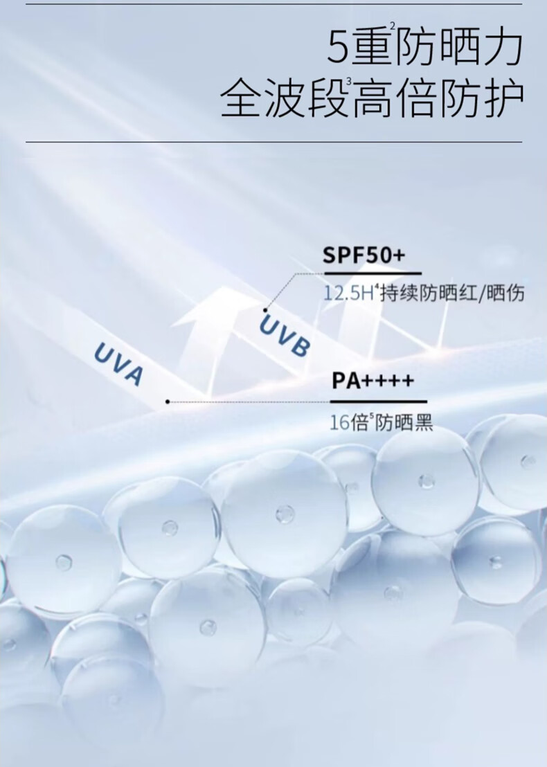 AHC爱和纯纯净温和小蓝瓶高倍防晒霜隔离遮瑕三合一SPF50+男女敏感肌 小蓝瓶50ml