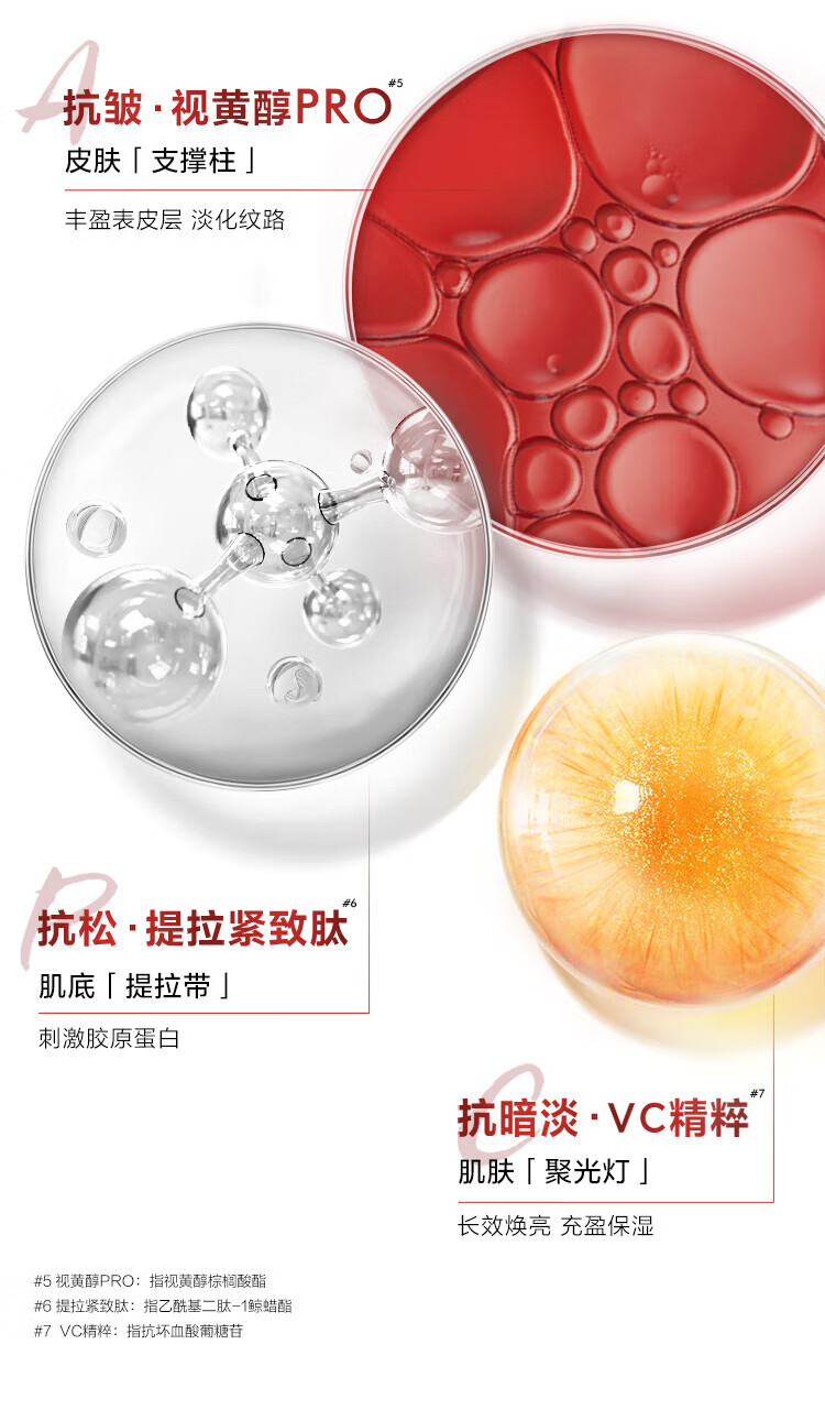 欧莱雅日霜复颜视黄醇抗皱紧致女士水乳护肤品面霜保湿乳补水液组合套装 水65ml+乳50ml