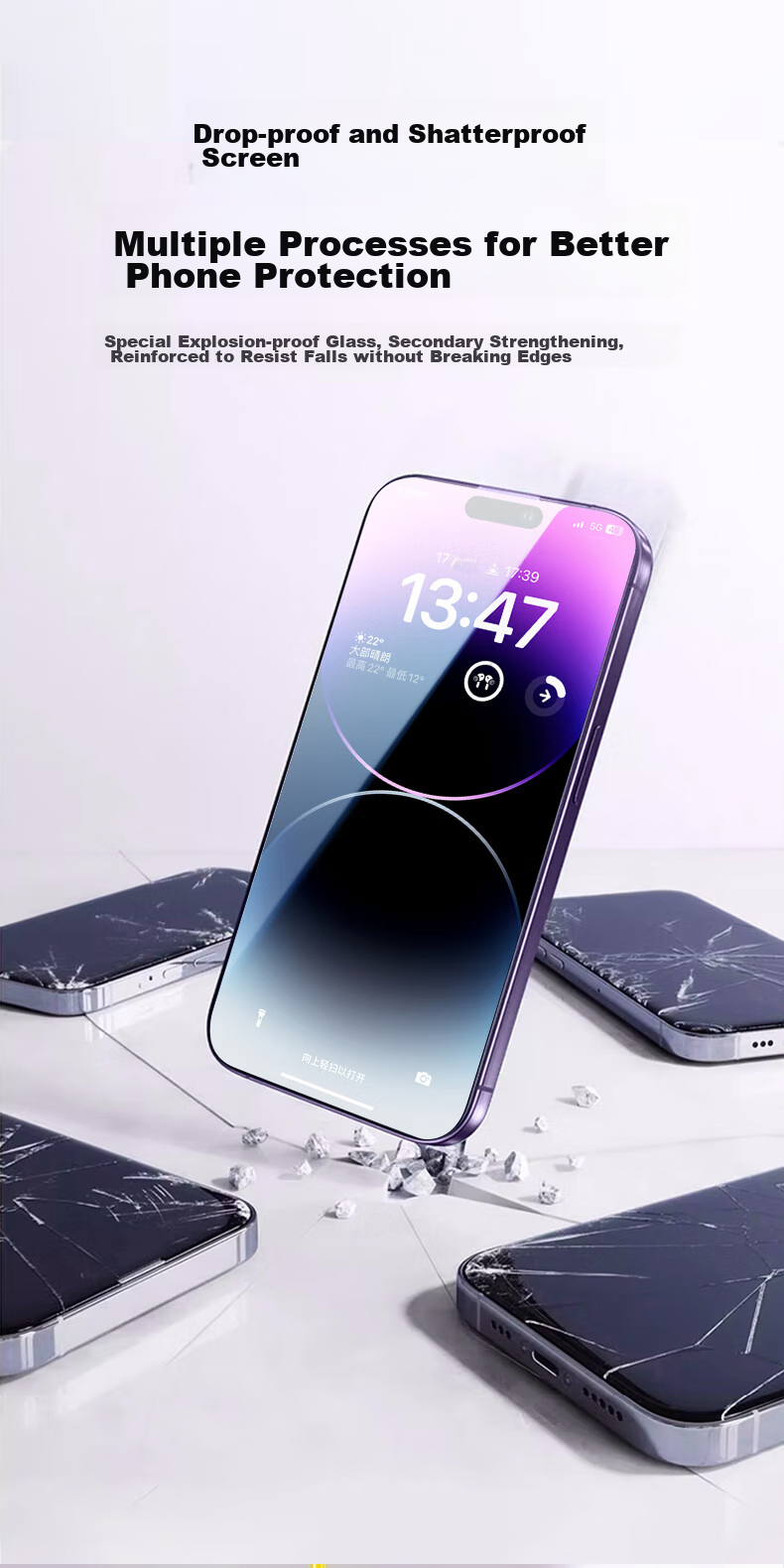 Защитное стекло для iPhone 14 Pro Max