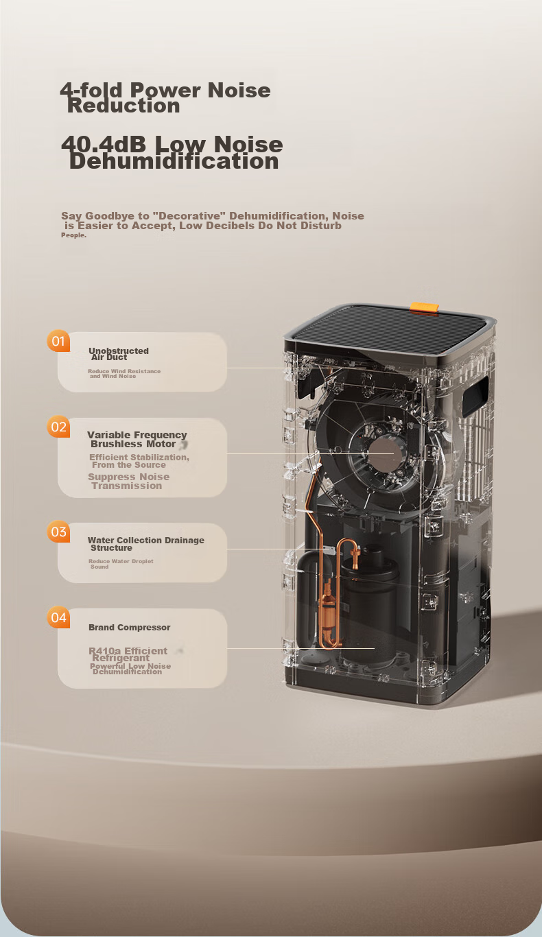 Осушитель воздуха Airx D3, 30л/день, 70м², очиститель воздуха, с функцией сушки белья, APP-управление