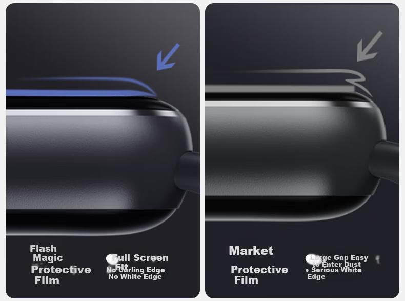 Защитная пленка SmartDevil для Xiaomi Mi Band 9 Pro, противоударная, противоцарапийная, высокая четкость, 2 шт.