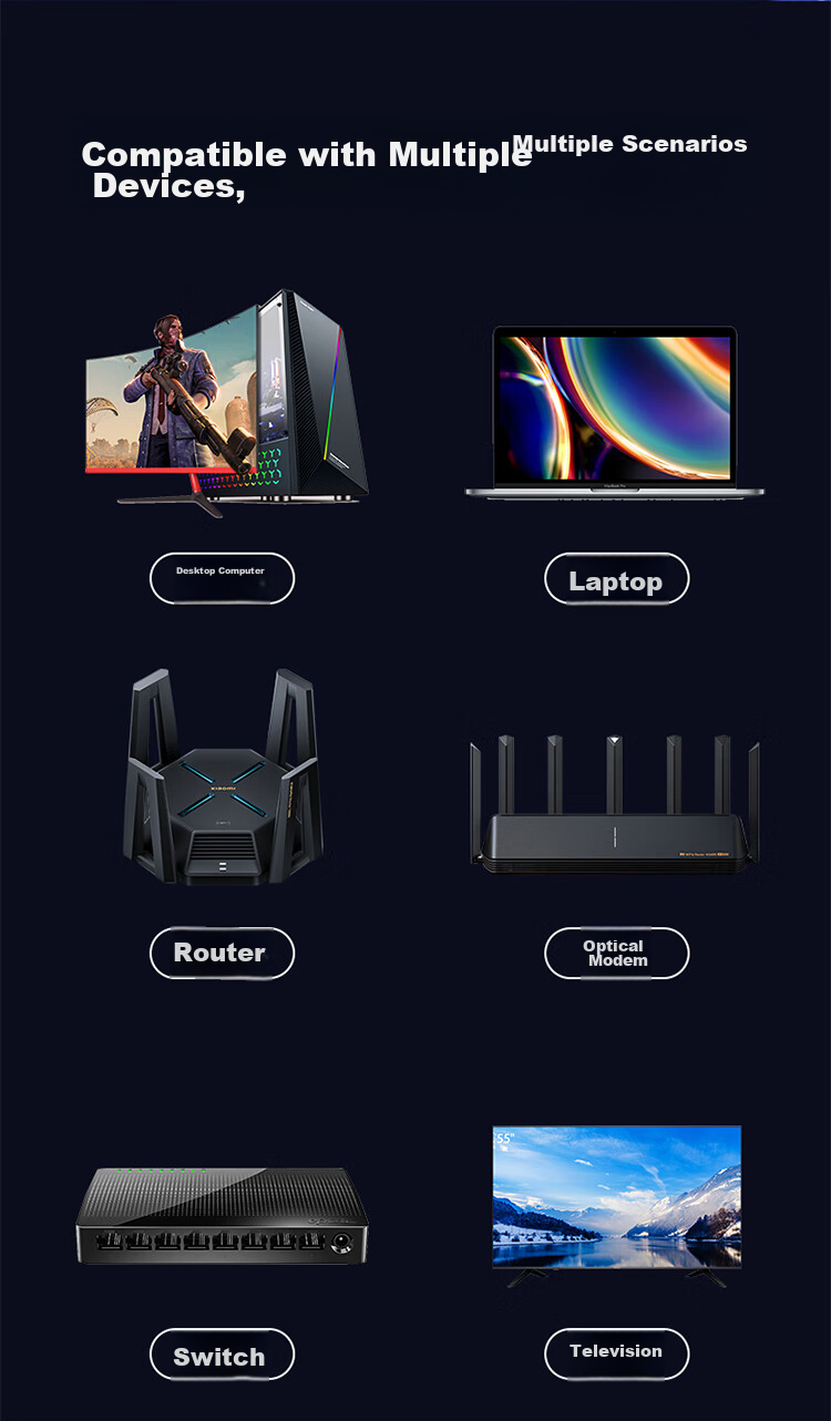 Сетевой кабель SAMZHE Cat7 Ethernet, чистая медь, 1 метр, 10 Gigabit экранированный сетевой кабель CAT7, игровой витая пара, домашний сетевой кабель для широкополосного доступа, патч-корд 2.5G