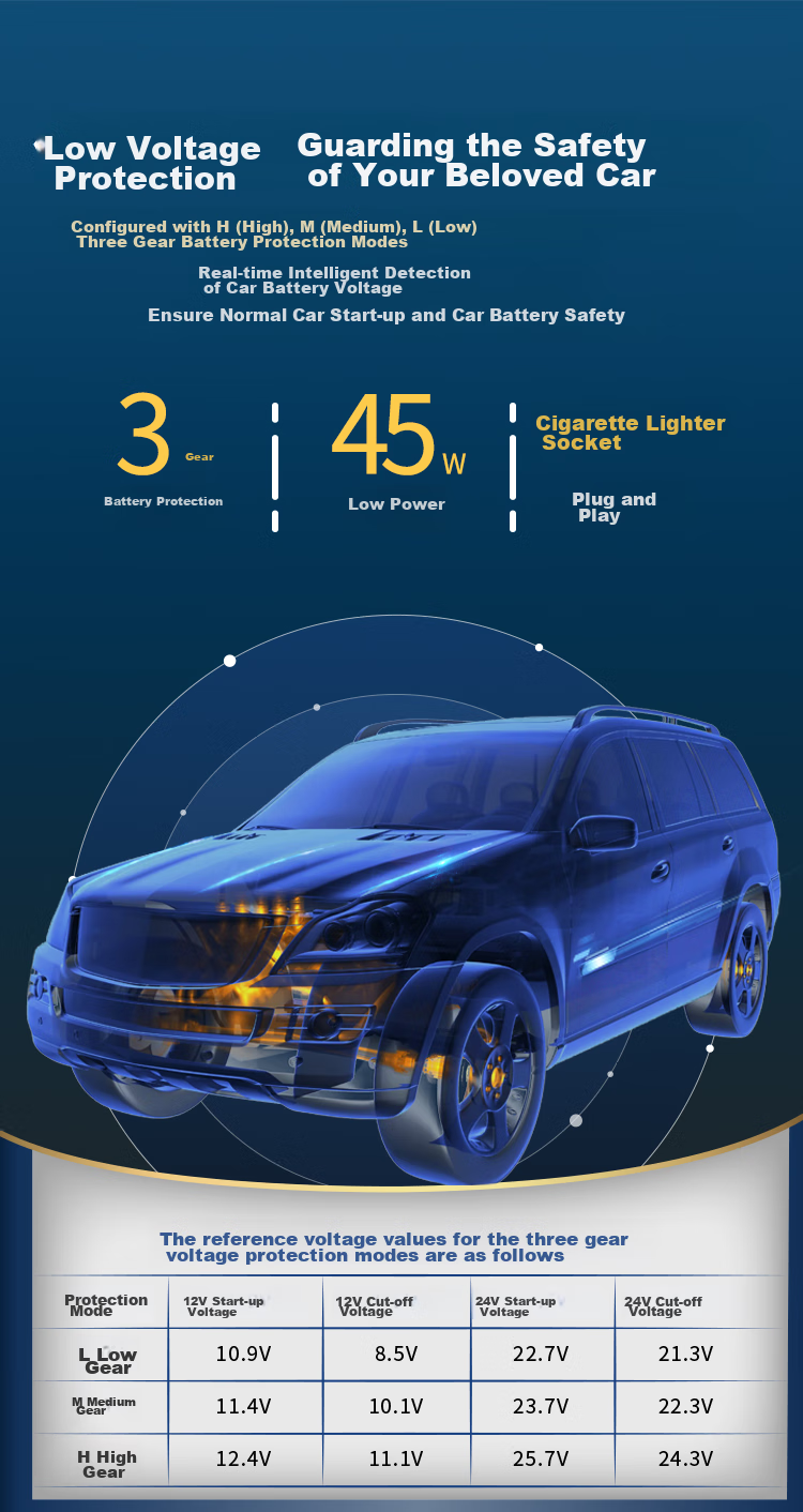 Автомобильный холодильник Alpicool C9P, 9 литров, компрессорный, портативный, для кемпинга и дома, с цифровым дисплеем, 12/24В