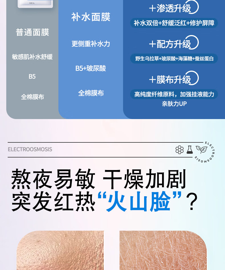 知离 乌拉草离子蚕丝蛋白靓肤面膜 补水保湿靓肤修护锁水面膜5片
