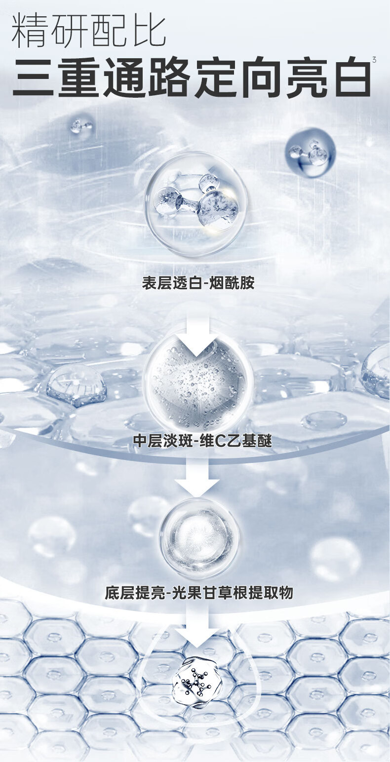 C咖【王一博同款】烟酰胺美白面膜补水保湿淡化斑点提亮肤色面膜女