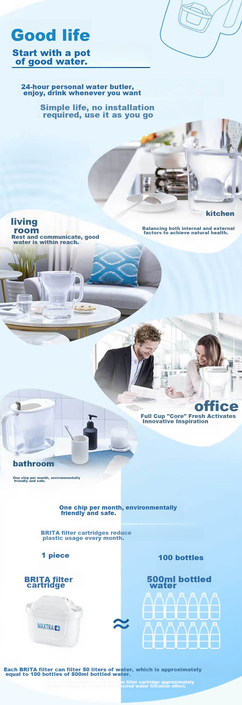 Фильтр-кувшин Brita Style XL, 3.5 л, зеленый, с 5 картриджами