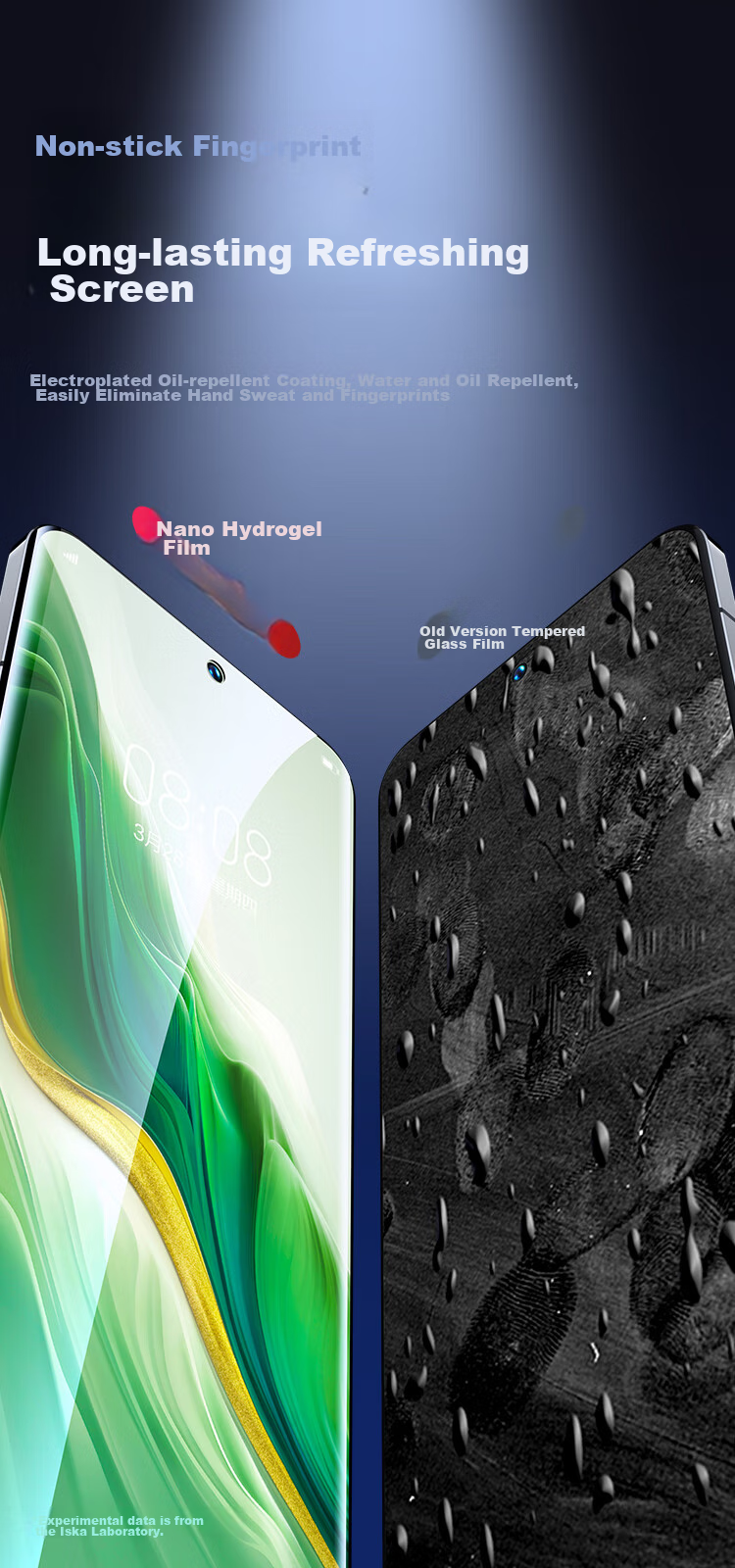 Защитная гидрогелевая пленка Yisika для Honor Magic6, 2 шт., полноэкранная, противоударная, антицарапина, антиотпечатки