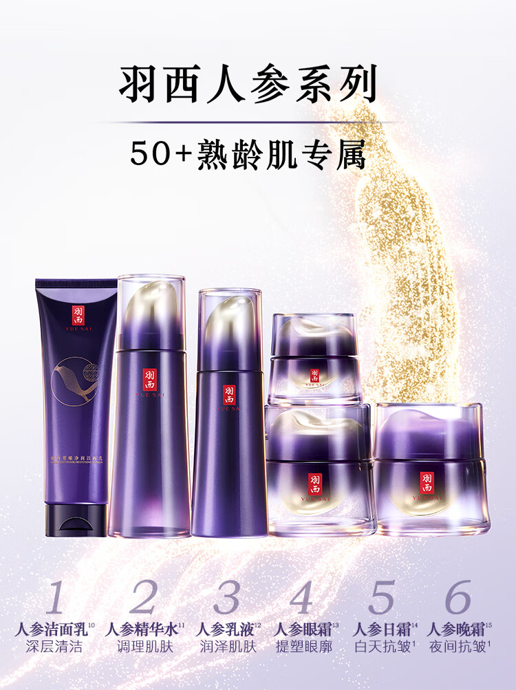 羽西人参套装（水150ml+乳液100ml）保湿抗皱护肤品礼盒情人节送爱人